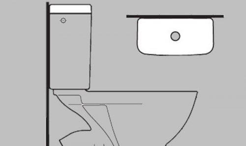 Víčko Jika Lyra plus H8283840000001 Jika