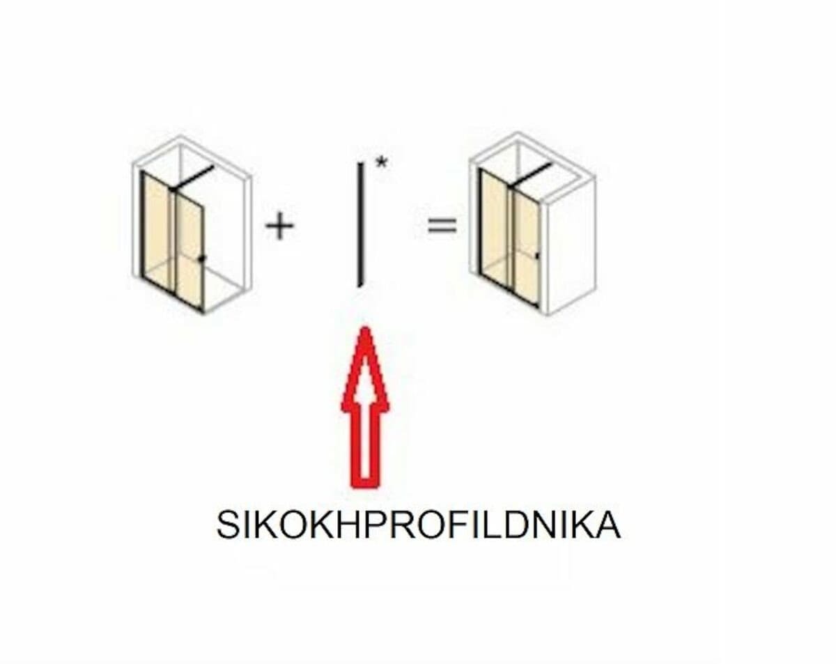 Profil Huppe Strike New SIKOKHPROFILDNIKAC Huppe